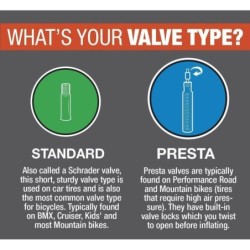 Cámara MTB Continental 26 - Resistencia y Durabilidad, ¡Compra Ya!